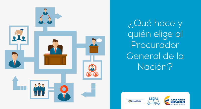 ¿Qué hace y quién elige al Procurador General de la Nación?