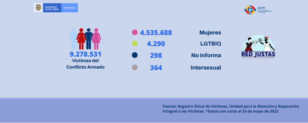 Img Prueba