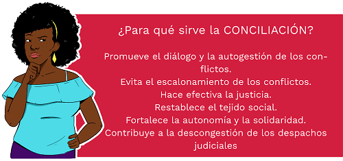 ¿Para qué sirve la CONCILIACIÓN? - Promueve el diálogo y la autogestión de los conflictos. - Evita el escalonamiento de los conflictos. - Hace efectiva la justicia. - Restablece el tejido social. - Fortalece la autonomía y la solidaridad. - Contribuye a la descongestión de los despachos judiciales 